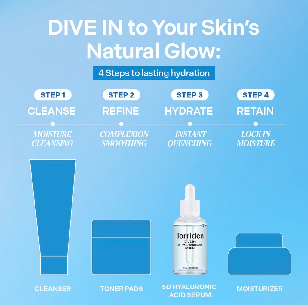 Torriden Dive-In Serum