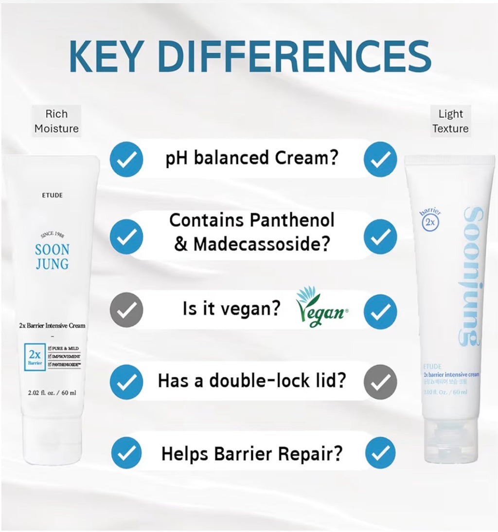 Etude SoonJung 2x Barrier Intensive Cream