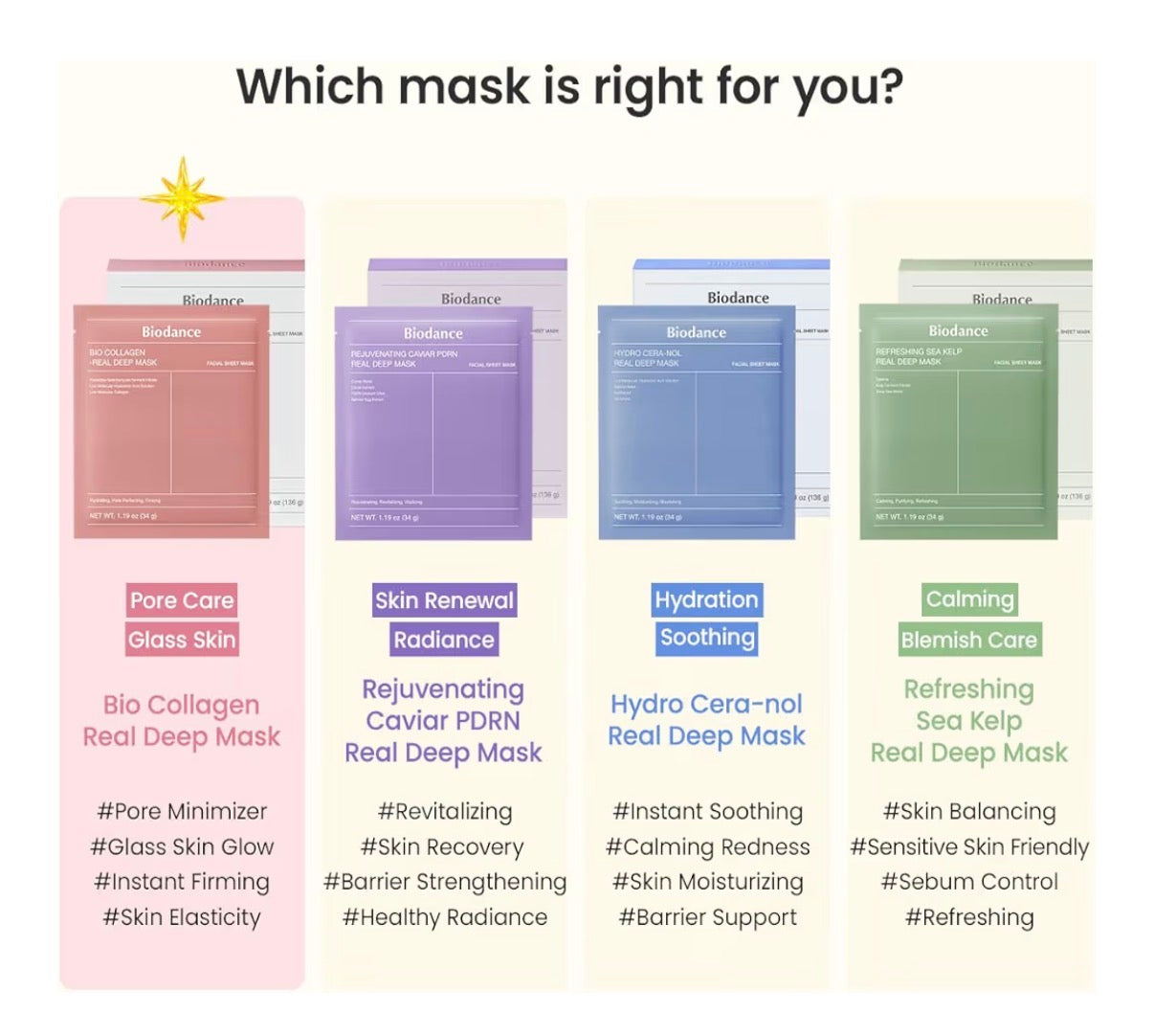 Biodance Bio-Collagen Real Deep Mask